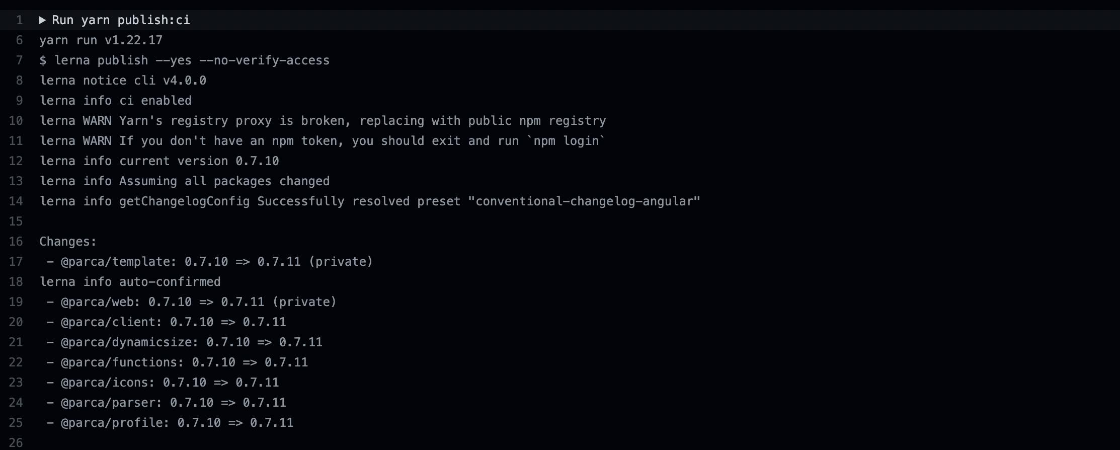 List of changes to publish by Lerna