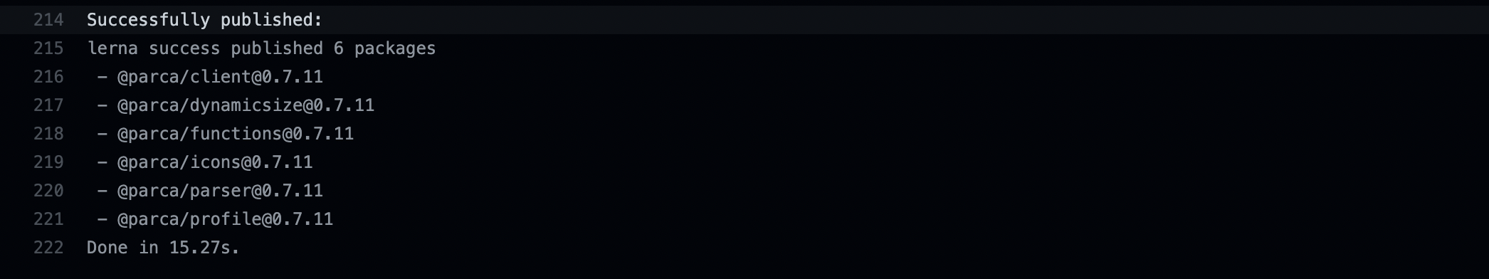 Successfully published packages by Lerna
