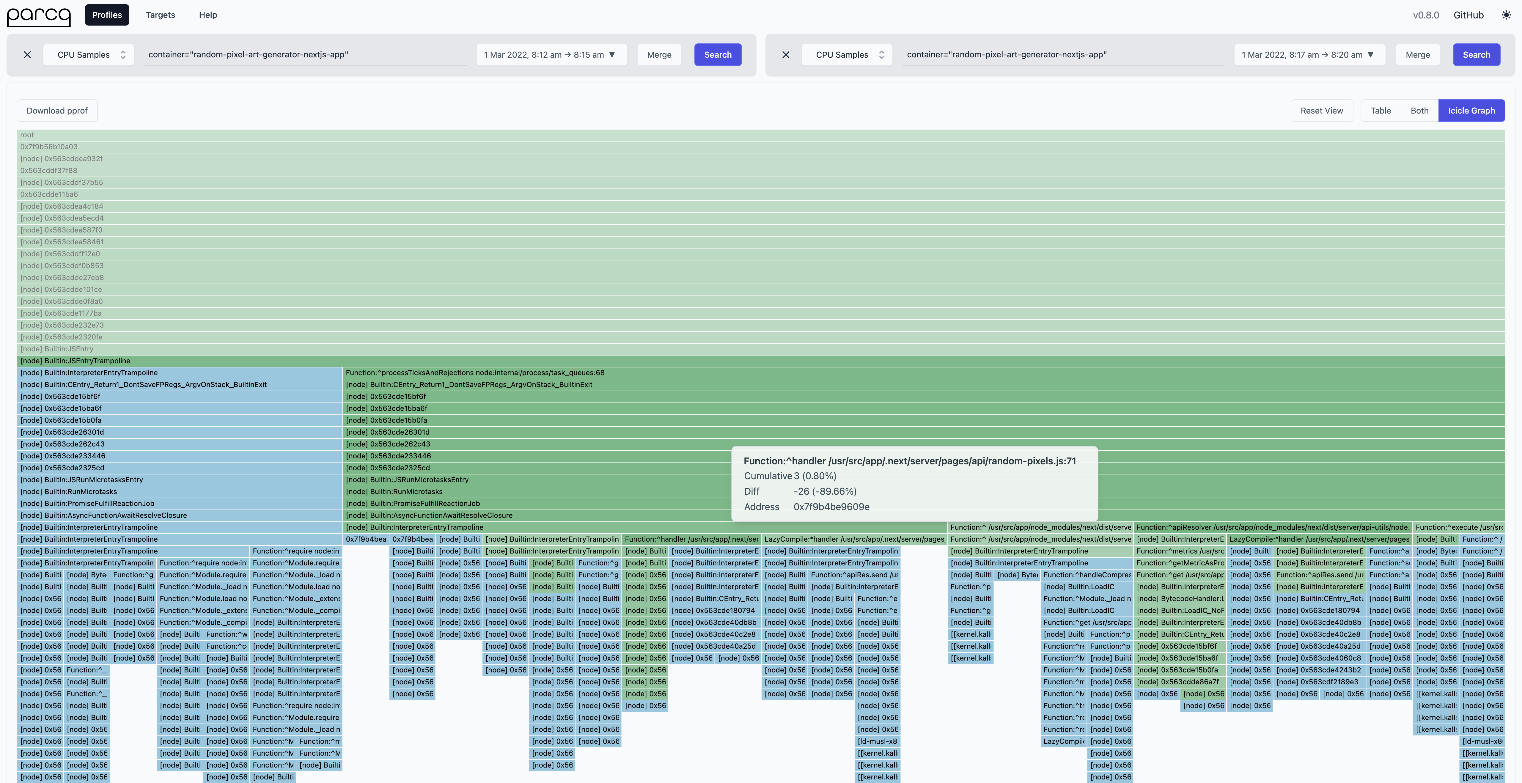Comparison before and after fix profiles with Parca