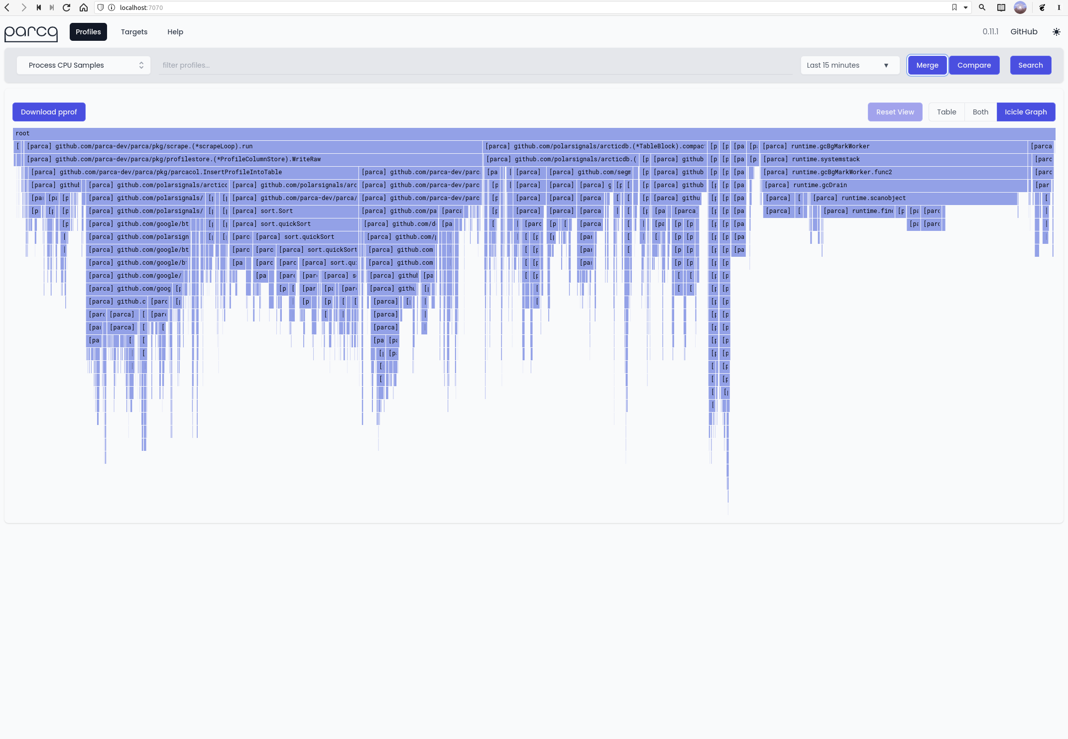 Parca view of icicle graph after merging.