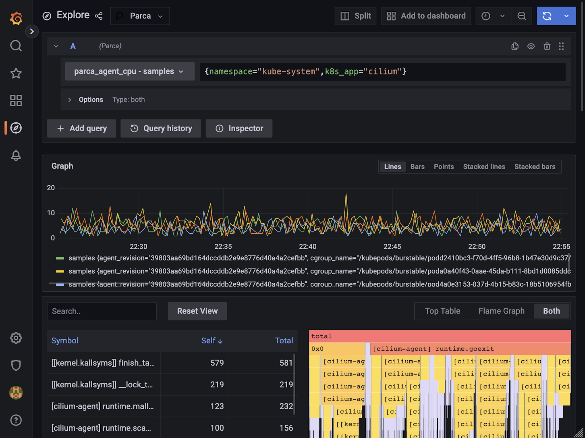 Query Parca through Grafana Explore