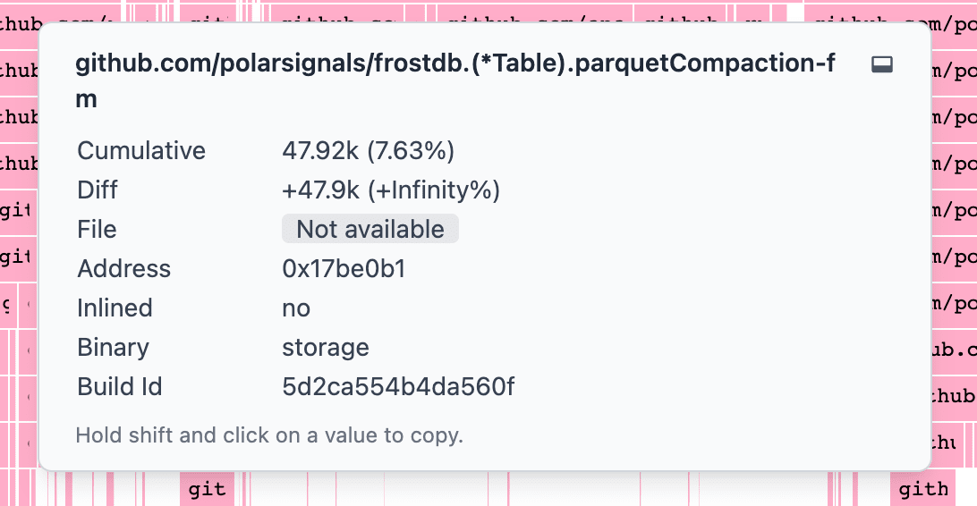 Graph Tooltip in Compare mode